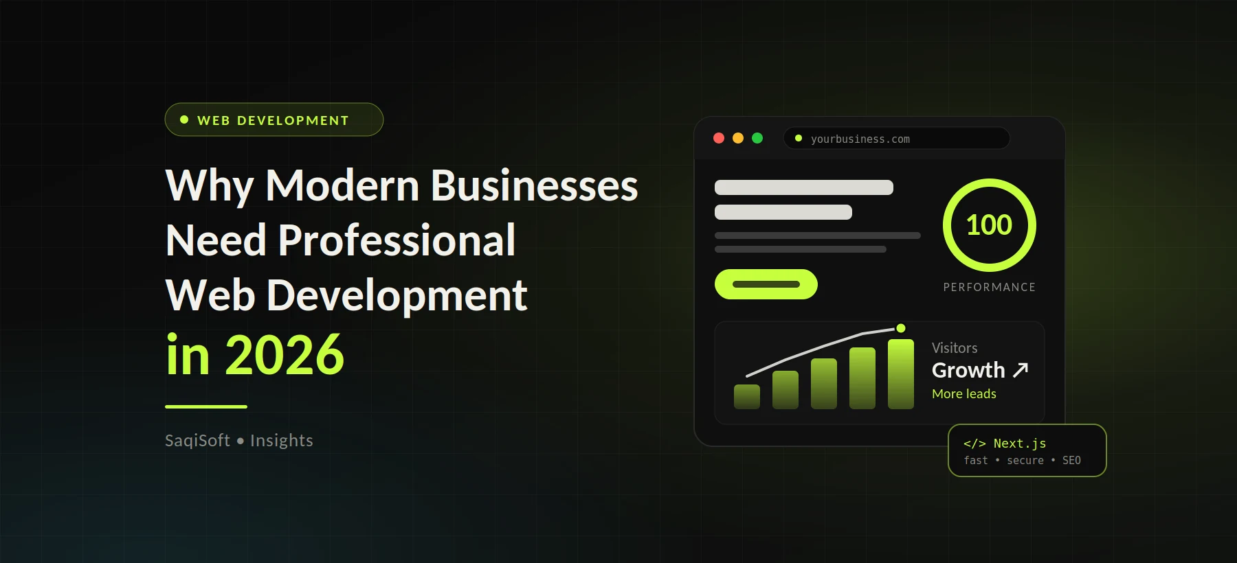 Why Modern Businesses Need Professional Web Development in 2026